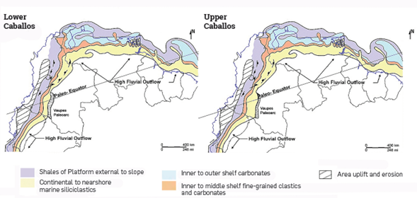 Generalized graphic on the possible paleogeography existing during the Albian-Aptian for the Caballos Formation. Note the decrease in the availability of uplift and erosion area during the deposition of the Upper Member of the Caballos Formation. Modified from [76].