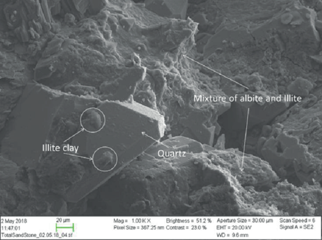 SEM photo taken from the sandstone material used. Silicates such as clay, quartz, and feldspars were identified magnification 1000X.