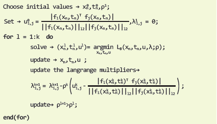 Algorithm 1. Augmented Lagrangian method for coherence minimization problem.