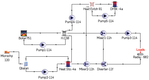 TRNSYS® system diagram.