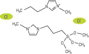Scheme showing the middle phase structure of synthesized 1-methyl-3-methoxysilyl propyl imidazolium chloride dimer. Based on calculations published by Mathews [27].