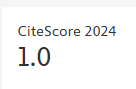 CiteScore